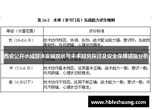 西安公开水域游泳发展现状与未来趋势探讨及安全保障措施分析